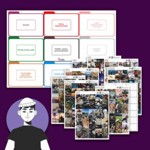 Dream Map for men with stickers (Men's Vision Board Kit)